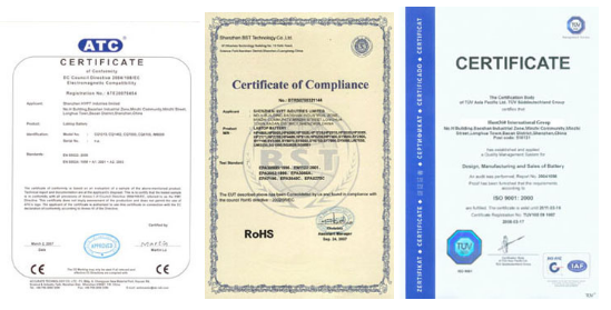 CE, UL en ISO9001 / 9002 certificeringen